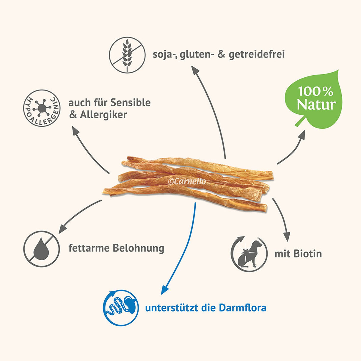 Carnello Hundemakkaroni Leckerli für Hunde 60g