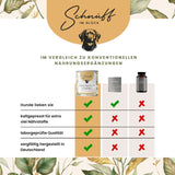 Gelenk-Plus-Formel Premium-Leckerlis für die Gelenke & Knochen