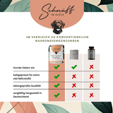 Haut & Fell-Formel Premium-Leckerlis für Haut und Fell
