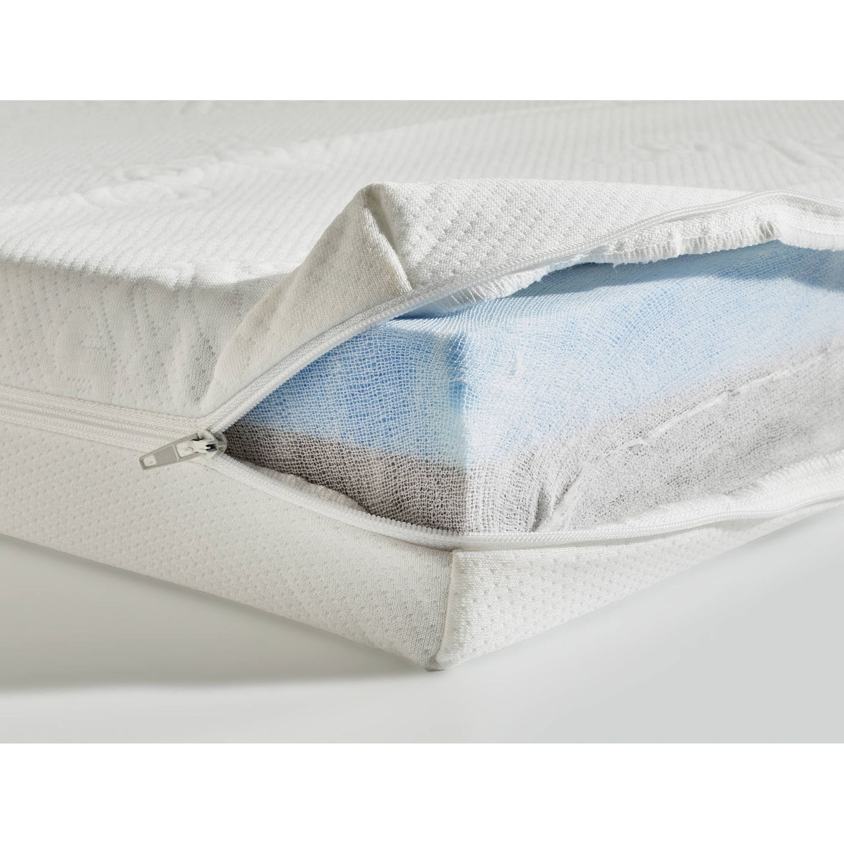 Laboni ORTHO Hundebett ECO mit waschbaren Bezug aus recycelten Kleidern