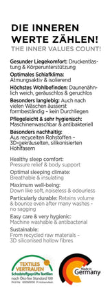 Laboni CLASSIC Hundebett GLAM robust & pflegeleicht dank Lotus-Effekt