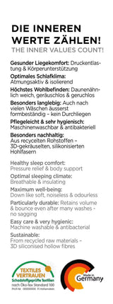 Laboni CLASSIC Hundebett OXFORD edle Steppstoff aus anschmiegsamem Samt