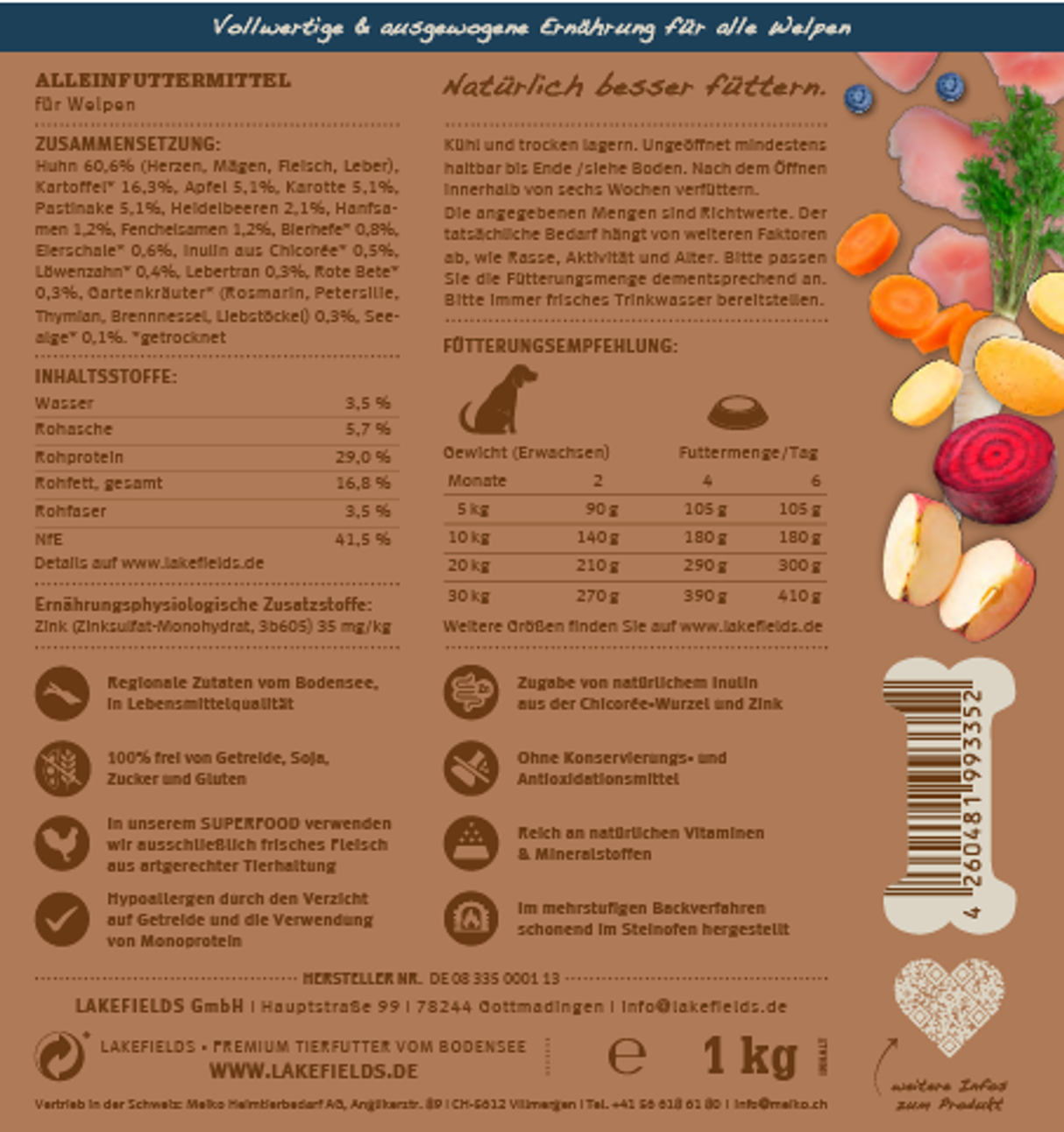 Trockenfutter getreidefrei Lakefields SUPERFOOD Premium LANDHUHN für Welpen